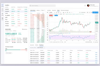 offer forex trading bot, forex bot, forex trading bot, forex trading bot