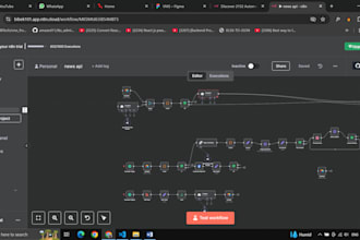 build powerful n8n automation workflows for your business