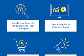 create and optimize item master data in erp systems