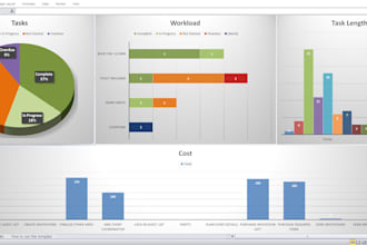 design business csv sales spreadsheet etsy hyperlinked data entry budget planner