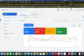 google ads management for your ecommerce brand