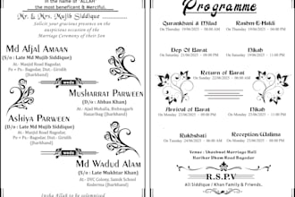 we will design wedding cards using coreldraw