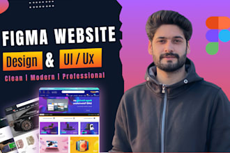 figma design, website UI UX, and figma website design, figma mockup