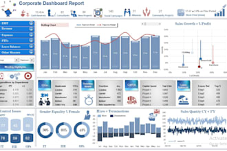 create excel dashboards with pivot tables and data analysis
