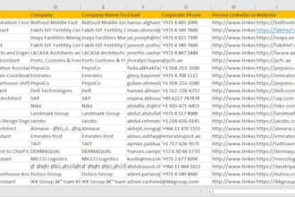 create recruitment list using linkedin, recruiter, sales navigator