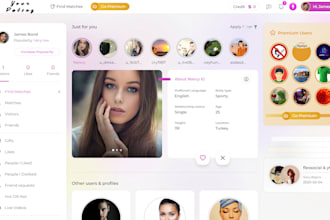 your dating  is a dating social script