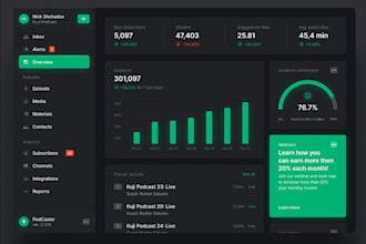 develop custom software, web app, desktop app,  crm, pos system