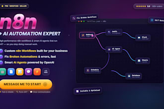 n8n automation, n8n ai agent, n8n ai automation, n8n workflow