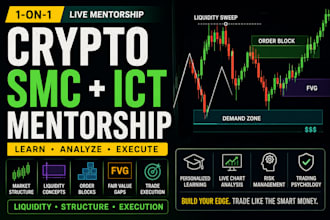provide 1 on 1 crypto trading mentorship using smc and ict