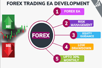 create trade copier from telegram to mt4 mt5, signal copier forex trade copier