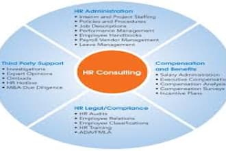 craft a professional resume for career success
