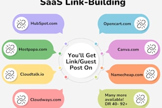 do saas guest post, saas backlinks, link insertion on high da dr saas websites