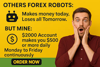 provide forex trading robot compatible with gold and nasdaq