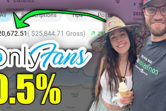 grow subs for onlyfans promotion, fanvue promotion adult web twitter marketing