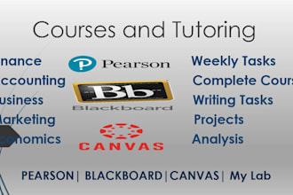do finance, accounting, marketing, economics, business class