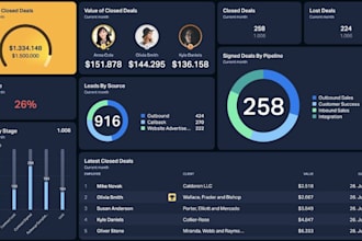 clone ai software developer, web app, pos, crm dexstop app