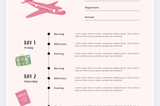 plan your perfect trip