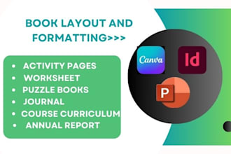 book layout and formatting, hardcover checklist worksheet ebook PDF typesetting