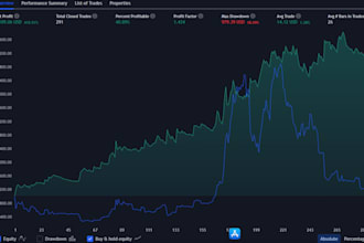 build crypto trading bot, ai crypto trading bot, crypto trading bot