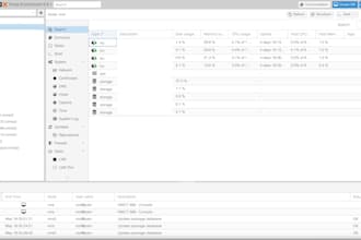 do alot in IT infrastructure cloud and on prem