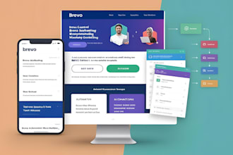 create brevo email marketing automation, milerlite, brevo email template design