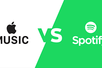 do best apple music promotion using email marketing campaign
