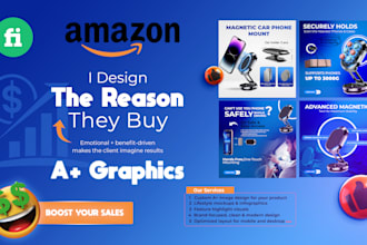 design amazon listing infographics and images