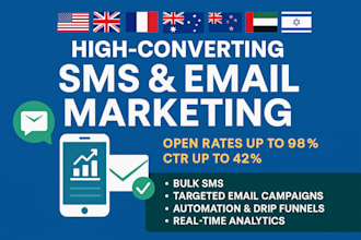 bulk sms marketing campaign, text message, bulk messaging