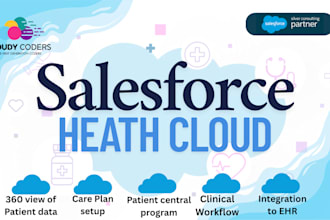 implement salesforce health cloud and ehr integration
