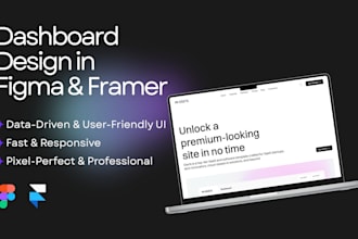 design a modern saas dashboard UI UX in figma and framer