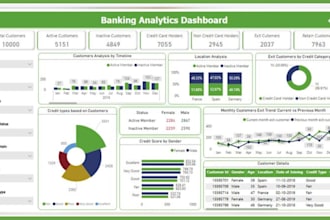 be your google sheets and excel dashboard expert graphs, pivot table and macros