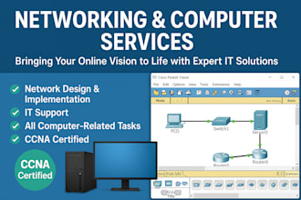 do cisco, gns3, computer networking related tasks