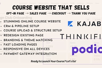 podia design redesign thinkific kajabi teachable online course website ghl