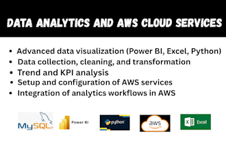 provide expert data analytics and cloud computing solutions