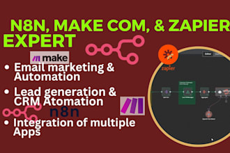 setup n8n make make com made com pabbly connect boost space zoho flow monday com