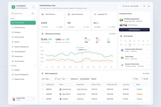 develop custom software development web app, desktop app, crm, pos, erp, mlm, ai