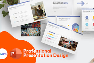redesign canva powerpoint pitch deck design presentation slides ppt template