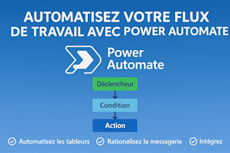 automate your processes using power automate