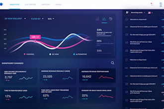 design admin dashboard, saas, web app and ui ux design with figma