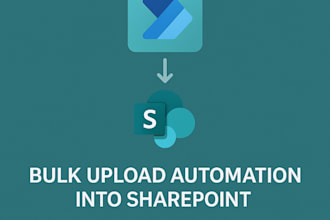 sharepoint automation and metadata management