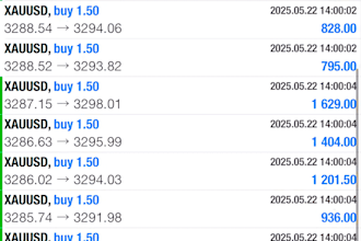 setup forex trading bot, forex bot, trading bot, forex ea, forex trading bot