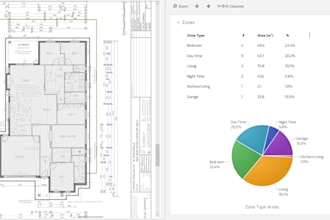 do energy modelling using nathers approved software