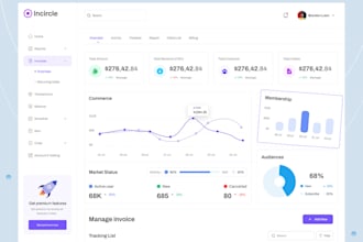 design an interactive dashboard UI UX for web or saas