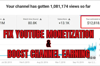 fix youtube monetization issues, adsense problems, and copyright errors