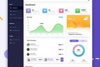 design your website, mlm software, landing page