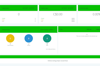 customize your gohighlevel dashboard, gohighlevel saas white label design