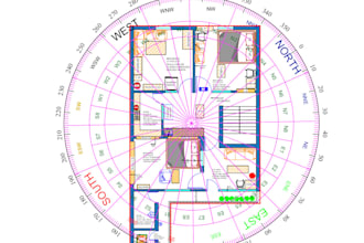 design vastu grid layout plan and bar chart