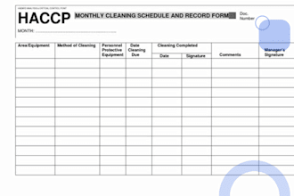 do training plan procedures food safety plan haccp plan haccp monitoring form