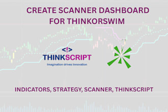 custom thinkorswim indicator, strategy and  scanner in thinkscript