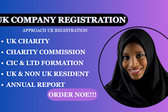 file UK ltd llp cic annual accounts and cic34 cic36 reports